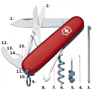 Victorinox Compact Swiss Army Knife